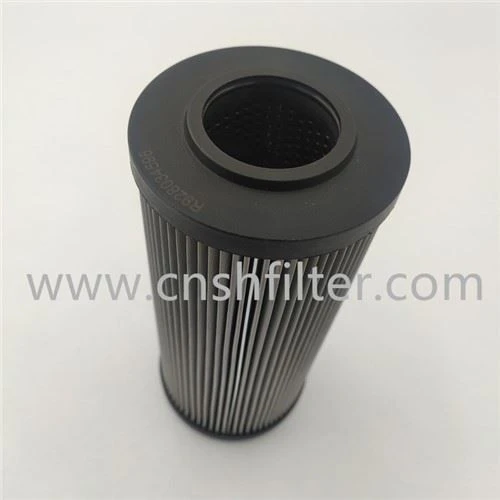 R928034596 Hloov Rexroth Regulating Roj Lim Element